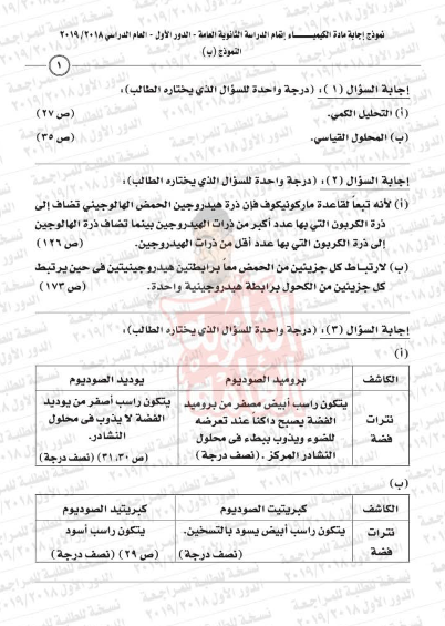 نموذج كيمياء8